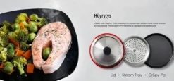 Panasonic Nn-Gd38Hssug Mikroaaltouuni 23L Invertteri- Seka Hoyrytekniikka Ja Grilli